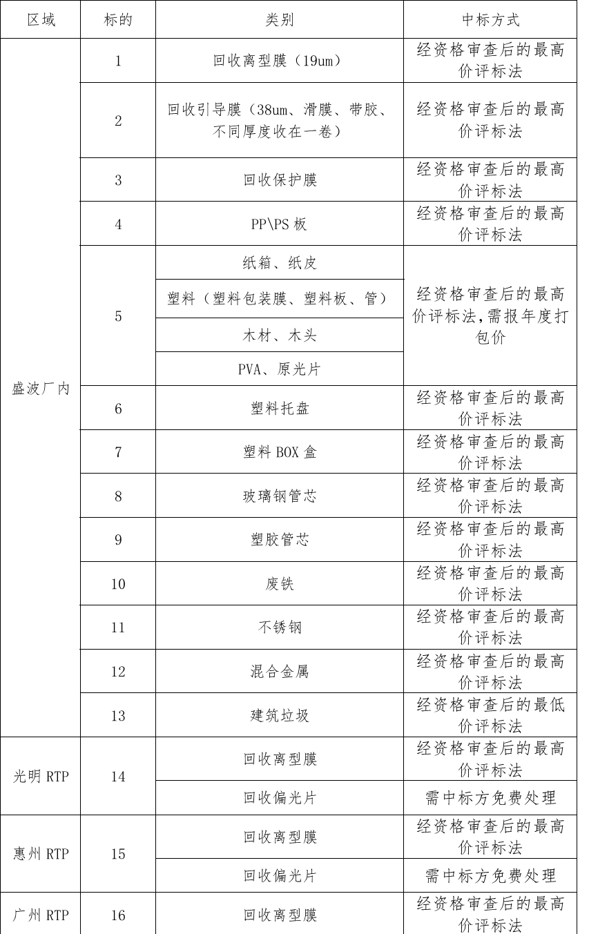 表4.png 表4.png
