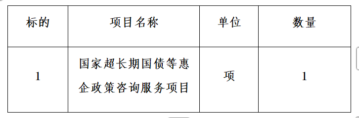 国债截图1.png 国债截图1.png